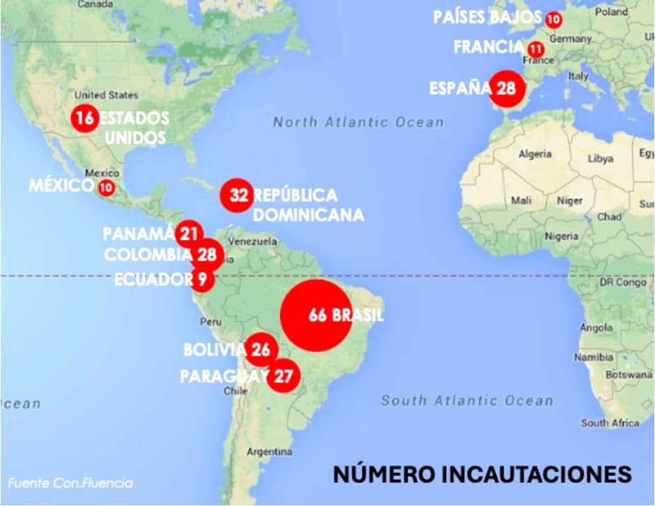 Incautaciones de Drogas